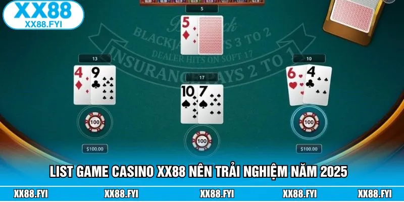 “Bỏ túi” một vài gợi ý hấp dẫn nên trải nghiệm tại sảnh 